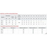 Насос поверхневий вихровий Koer QB-70 (KP2761)