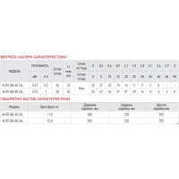 Насосна станція Koer auto QB-80 24L (KP2762)