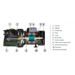 Насос поверхн. самовсасывающий Koer JET-150 (KP2763)