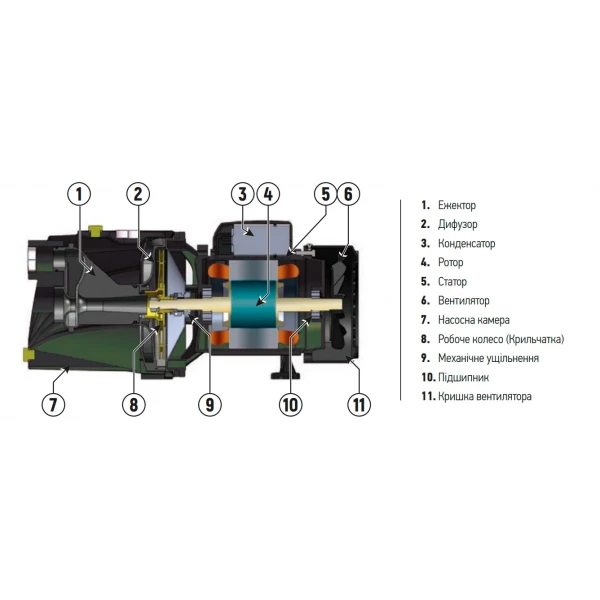 Насос поверхн. самовсасывающий Koer JET-200 (KP2764)