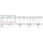 Насос поверхн. самовсасывающий Koer JET-200 (KP2764)