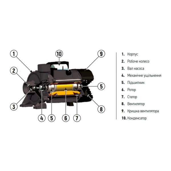 Насос поверхностный центробежный Koer 2DK-20 (KP2765)