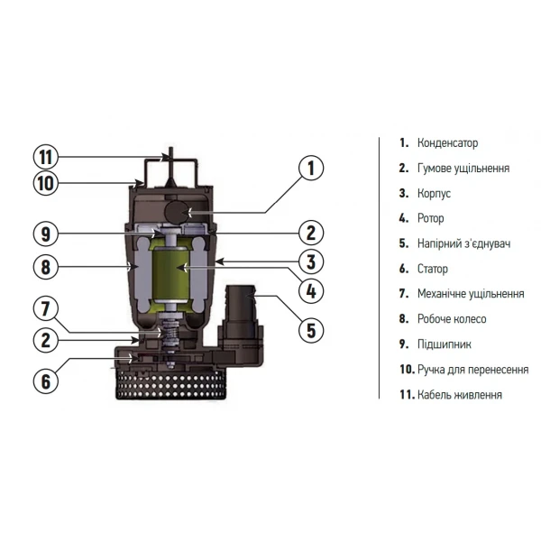 Насос погружной дренажний Koer QDX 18-16-0.55 (KP2766)