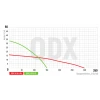 Насос погружной дренажний Koer QDX 18-16-0.55 (KP2766)