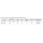 Насос погружной дренажный Koer QDX 18-16-0.55 (KP2766)