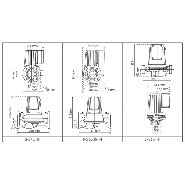 Насос циркуляционный фланцевый Koer GRS 40/10F, Н=10М, Q=18кбМ, P=550 Вт (KP2769)