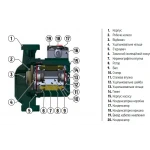Насос циркуляционный Koer GRS 32/12 (с гайками, кабелем и вилкой) (KP2772)