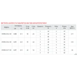 Насос циркуляционный Koer KP.GRS-25/7-130 (с кабелем, без гаек ) (KP2796)