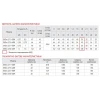 Насос свердловинний відцентровий Koer 3KDm 2/15+40М 1" (KP2870)