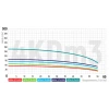 Насос свердловинний відцентровий KOER 4KDm 3/15+50М 1 1/4" (KP2876)