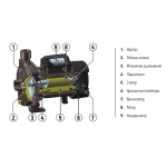 Насос поверхневий відцентровий Koer CPM-146 1