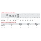 Насос поверхностный центробежный Koer 2TCP25/160B 1,5"x1" (KP2884)