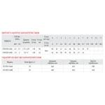 Насос поверхностный центробежный Koer 2TCP25/160B 1,5"x1" (KP2884)