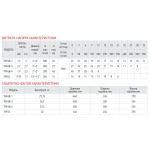 Насос поверхностный центробежный Koer THF6С (KP2887)