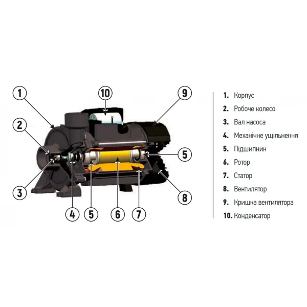 Насос поверхностный центробежный Koer THF6С (KP2887)