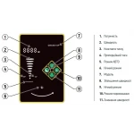 Насос циркуляционный энергосбер. фланцевый Koer star GRS 65/15F (KP2895)