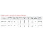 Насос циркуляционный Koer KP.GRS-32/6-180 (с гайками, кабелем и вилкой) (обмотка - медь) (KP2899)