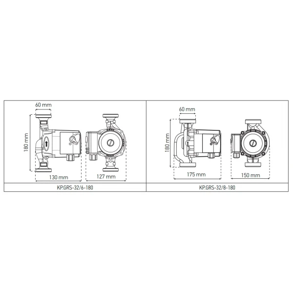 Насос циркуляционный Koer KP.GRS-32/6-180 (с гайками, кабелем и вилкой) (обмотка - медь) (KP2899)