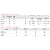 Каналізаційна установка Koer KWC-100 (KP2927)