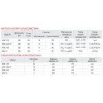 Каналізаційна установка Koer KWC-S (KP2928)