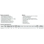 Насос поверхностный Koer KDP-505A (KP2968)