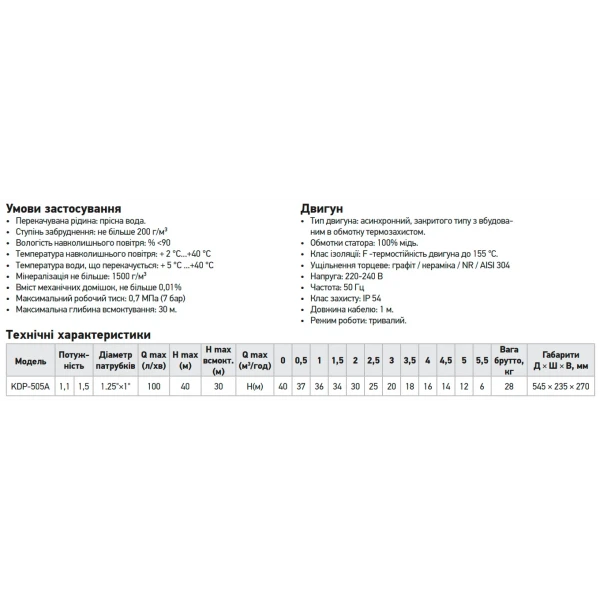 Насос поверхностный Koer KDP-505A (KP2968)