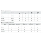 Насос вибрационный одноклапанный верхний забор Koer KVP 60/20 (KP3144)