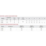 Насос поверхневий самовсмоктуючий Koer JS-800 корпус нерж. Н=46М Q=3,3кбМ, P=800 Вт, 1