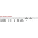 Манометр радіальний (KOER KM.610R) (0-4 bar), D 63мм, 1/4''-1/2'' (KR0203)