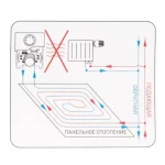 Унибокс для ТП (RTL) Koer KR.3002 (KR2885)