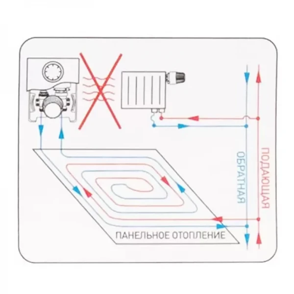 Унибокс для ТП (RTL) Koer KR.3002 (KR2885)