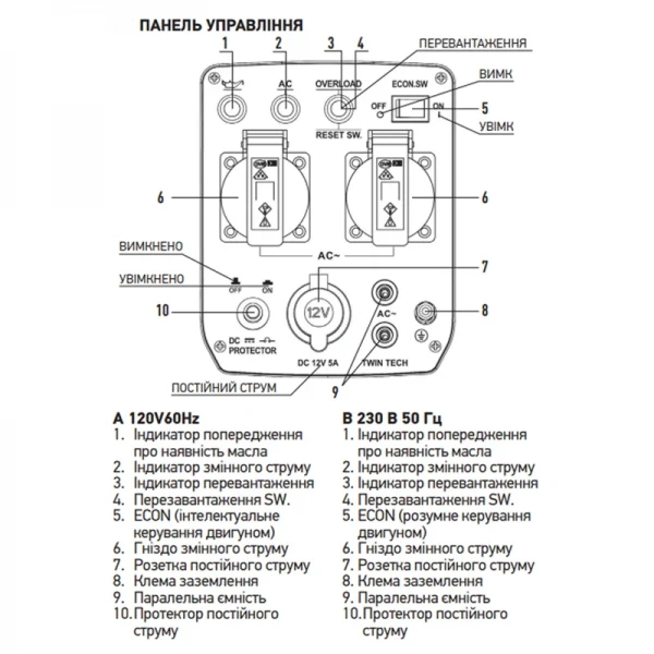 Генератор бензиновый инверторный Koer KU.2000i (KR3426)