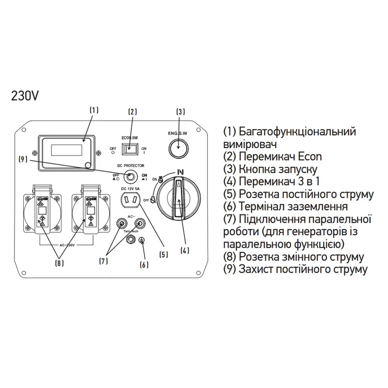 Генератор бензиновый инверторный Koer KU.3800iE (KR3428)