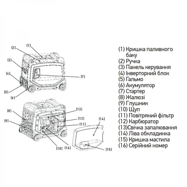 Генератор бензиновый инверторный Koer KU.3800iE (KR3428)