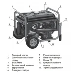 Генератор бензиновый Koer KU.3000EB (KR3431)
