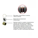 Радиатор секционный KOER 100 Bimetal-500 GOLF (KR5164) / Цена за 1 секцию