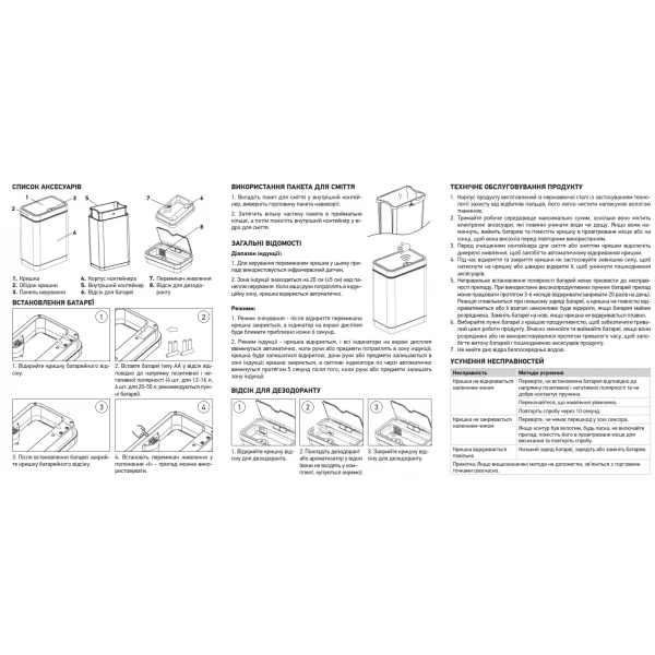 Відро для сміття сенсорне прямокутне Koer TC-020212-02 12 л колір нержавійка (KR5584)