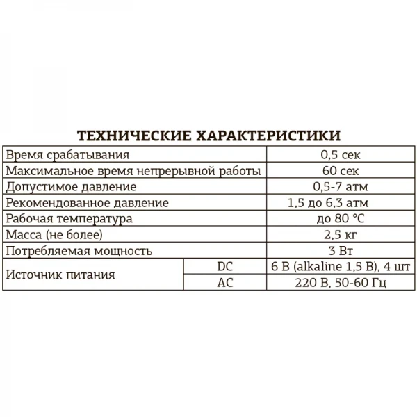Смеситель для умывальника сенсорный Mixxus Premium autoMATIC 001 (MI2835)