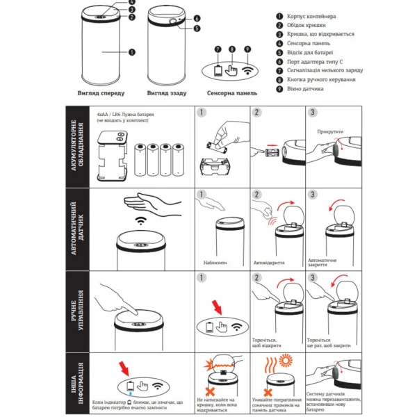 Мусорное ведро сенсорное круглое Mixxus Premium Ellipse-TC0109 Chrome-Black 9л (хром-черное) (MI7083)