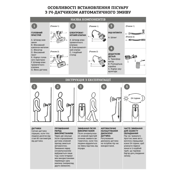 Писсуар подвесной Mixxus Premium BEVEL-1002 330x245x545mm с ИК-датчиком автоматического смыва (MP6662)
