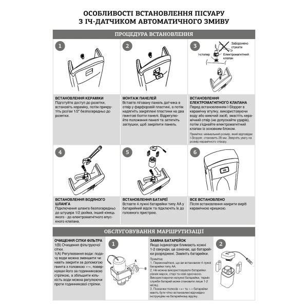 Напольный писсуар Mixxus Premium BEVEL-0901 380x405x1000mm с ИК-датчиком автоматического смыва (MP6665)