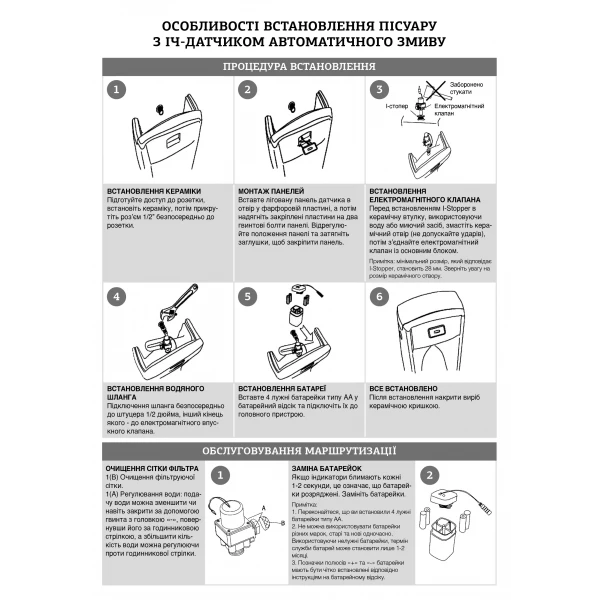 Система управления смывом писсуара Mixxus Premium BEVEL-2301 с ИК датчиком, батар.+адаптер 220В (MP6683)