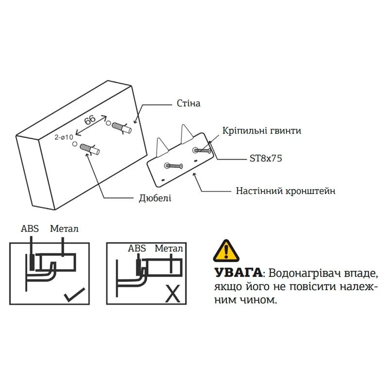 Водонагреватель "Над мойкой" Mixxus EWH-0510 Small Over накопитель. 10 л, мокр.тен 1,5 kW (WH0003)