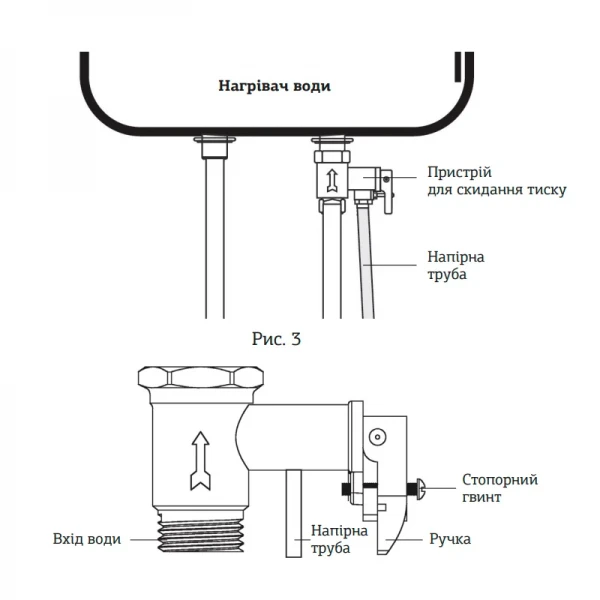 Водонагреватель "Цилиндр" Mixxus EWH-01050 Round Dry накопитель. 50 л, сухой тен 2 kW (WH0009)