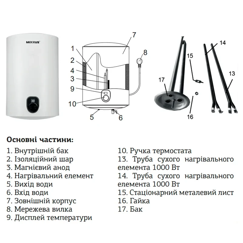 Водонагреватель "Цилиндр" Mixxus EWH-01080 Round Dry накопитель. 80 л, сухой тен 2 kW (WH0010)