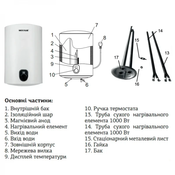 Водонагрівач 