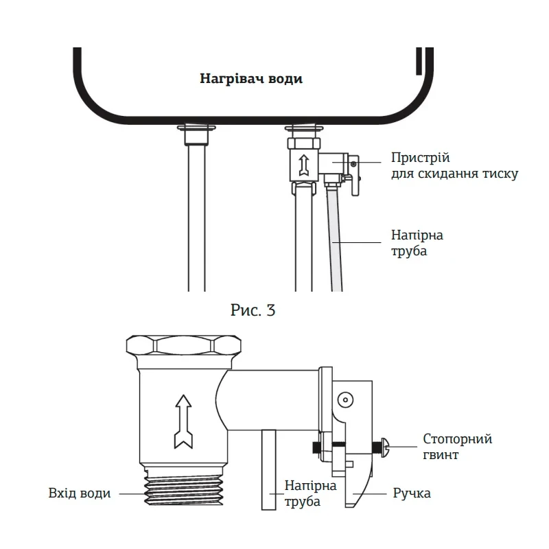 Водонагреватель "Плоский" Mixxus EWH-03050 Flat Wet накопитель. 50 л, мокр.тен 2 kW (WH0014)