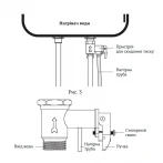 Водонагреватель "Плоский" Mixxus EWH-04050 Flat Dry накопитель. 50 л, сухой тен 2 kW (WH0017)