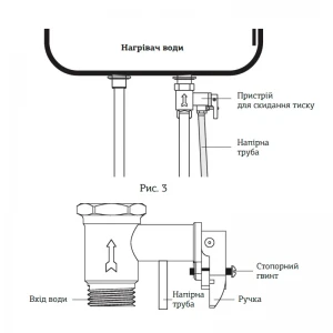 Водонагреватель "Плоский" Mixxus EWH-04050 Flat Dry накопитель. 50 л, сухой тен 2 kW (WH0017)