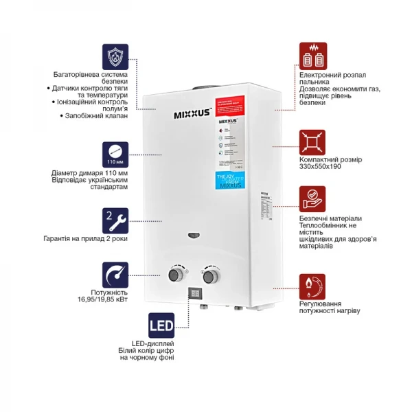 Газовая колонка MIXXUS GWH-0110 BASIC WHITE дымоходная 10 л/мин (цвет белый) (WH0022)